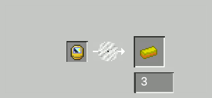 Clock to Gold Recipe